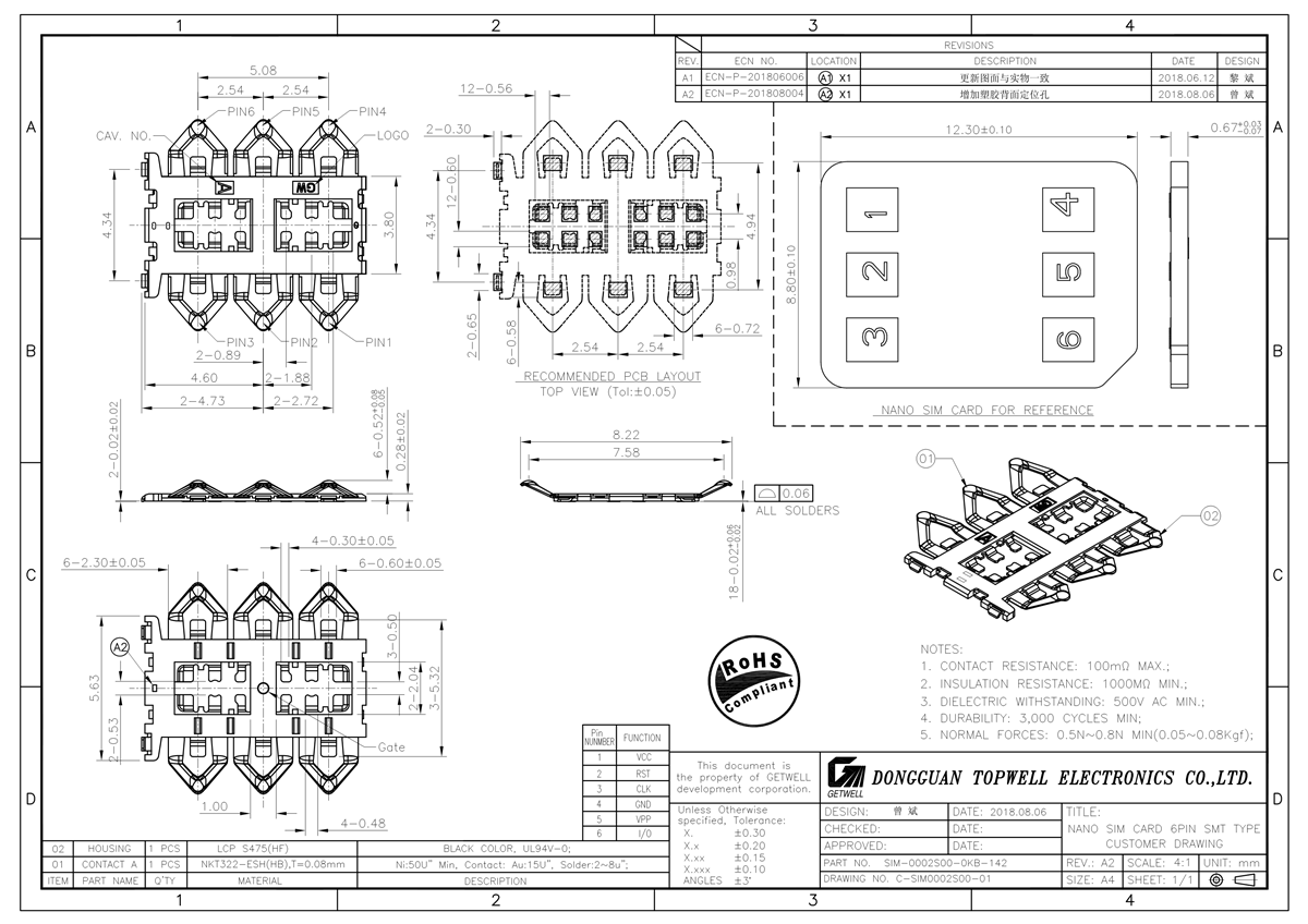 SIM-0002S00-OKB-142