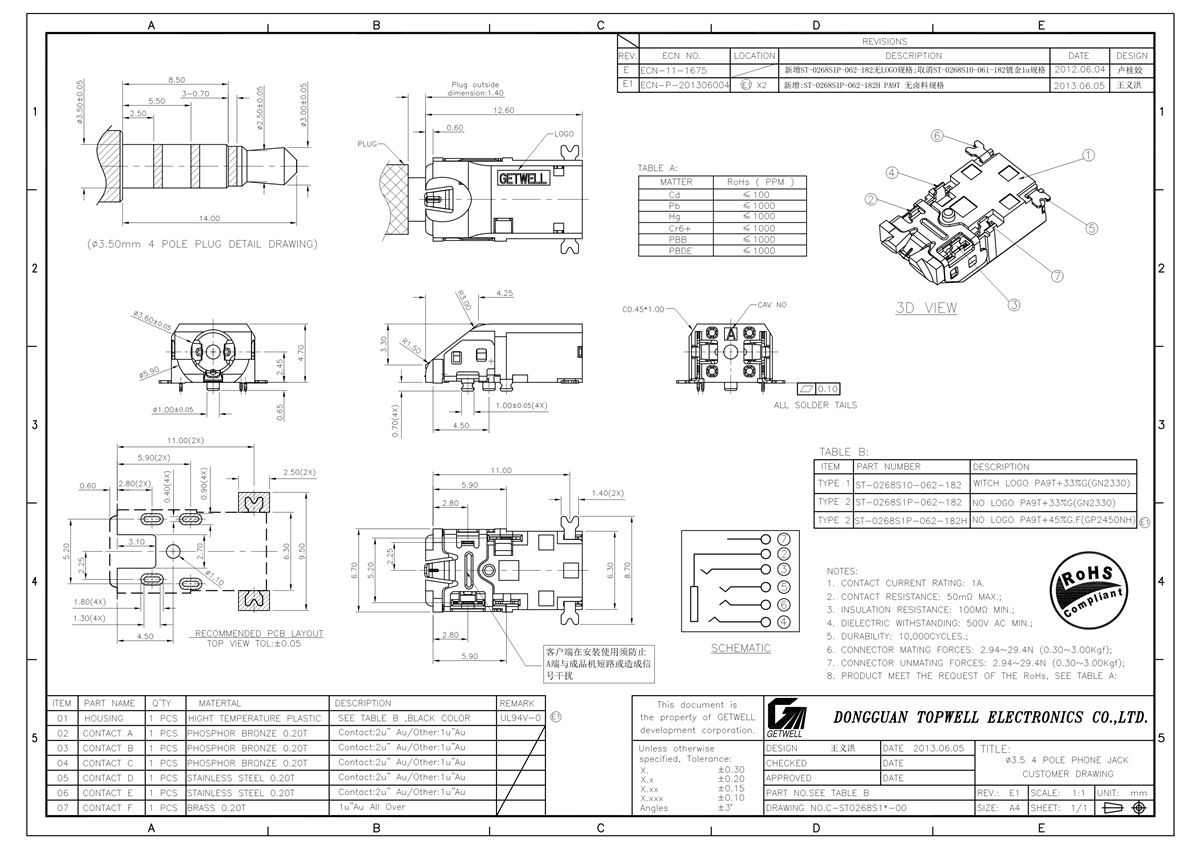 耳機插座 ST-0268S10-062-182
