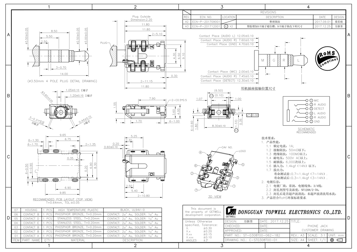 耳機(jī)插座 ST-0308T00-062-182