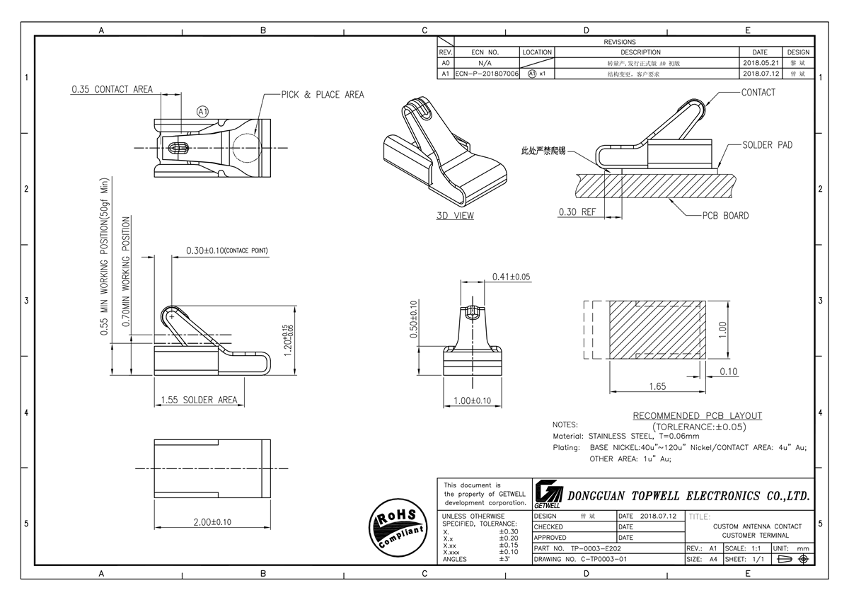 Shrapnel TP-0003-E202