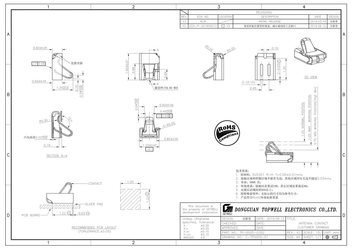 Metal shrapnel TP-0005-G202