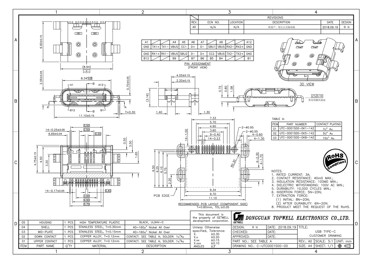Type-c usb deck UTC-0001S00-0KB-142