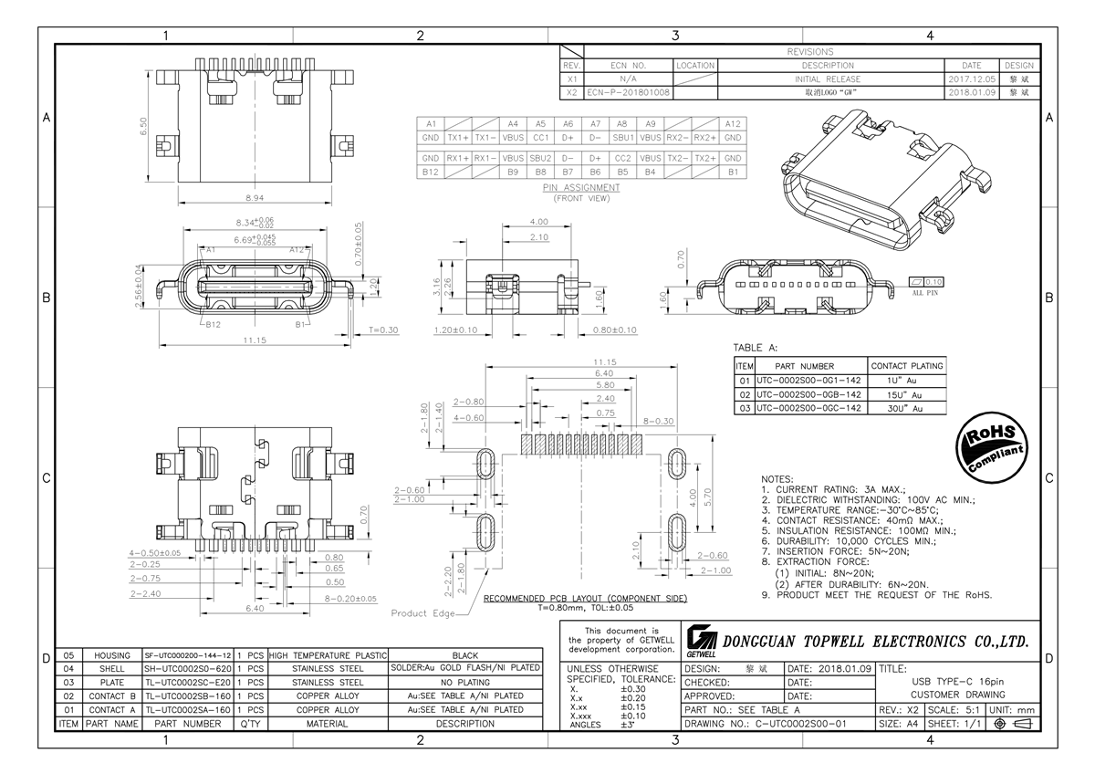 Type-c usb卡座 UTC-0002S00-0GL-142